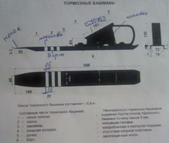 Неисправности тормозного башмака на жд в картинках