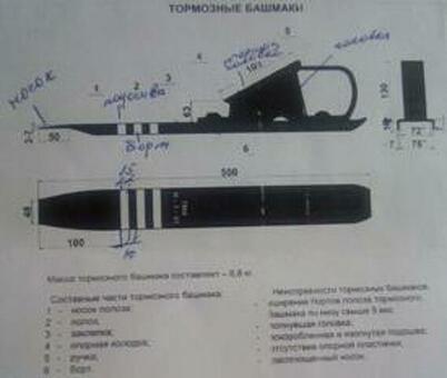 Катрочка товара РЖД ГОСТ 16017-1: описание, характеристики, цена