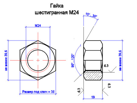 Гайка М22 РЖД ГОСТ 16018-2014 - купить в интернет-магазине