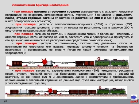 Статус РЖД ГОСТ 19128-73 на 2020 год: подробное описание и характеристики товара