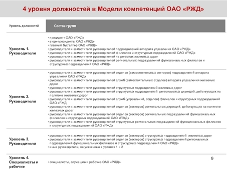 Карточка товара: РЖД ГОСТ 30249-97 — характеристики, цена и отзывы покупателей