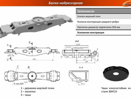 Купить РЖД ГОСТ 32400 по выгодной цене — описание, характеристики, отзывы | Интернет-магазин «Название»