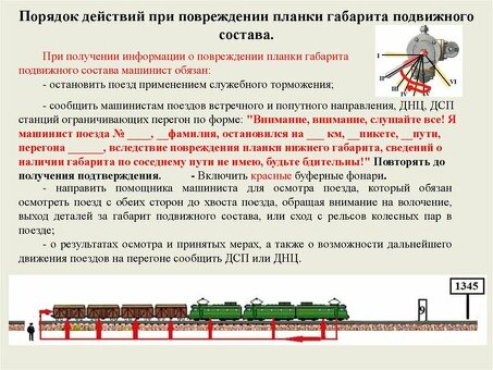 Купить РЖД ГОСТ 32885 - надежный выбор для железнодорожного транспорта