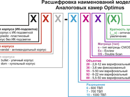 Купить РЖД ГОСТ 8144. Цена, характеристики и отзывы в интернет-магазине