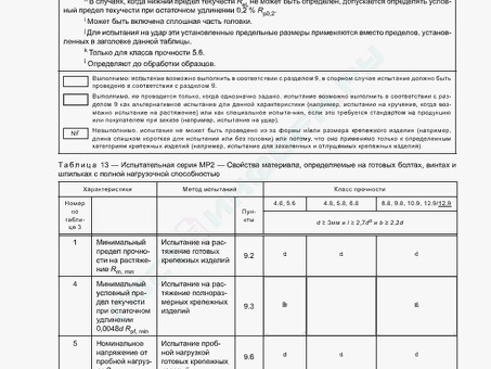 РЖД ГОСТ ISO 898-2:2014. Купить стандарт на сайте компании.