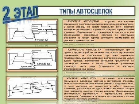 Купить автосцепку гост РЖД в интернет-магазине