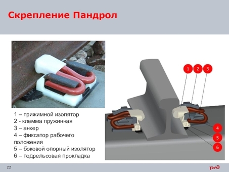 Купить РЖД ГОСТ клеммы в интернет-магазине с доставкой | Лучшая цена