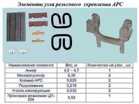 Купить РЖД ГОСТ клеммы по выгодной цене в интернет-магазине - быстрая доставка по России