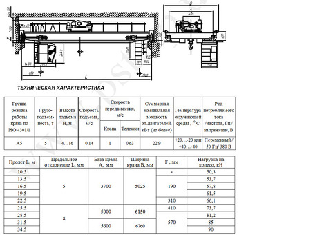 Крановые пути РЖД ГОСТ для мостовых кранов: надежность и безопасность