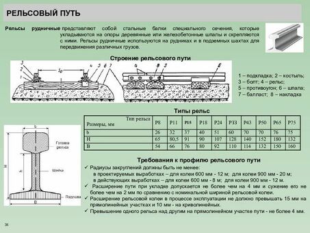 Купить пути наземные рельсовые крановые от РЖД ГОСТ