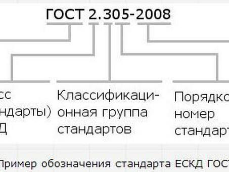 Купить РЖД ГОСТ P 51254-99 на официальном сайте производителя