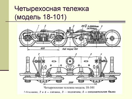 Купить РЖД диаметр пятника грузового вагона – цена, отзывы, характеристики | Надежный поставщик