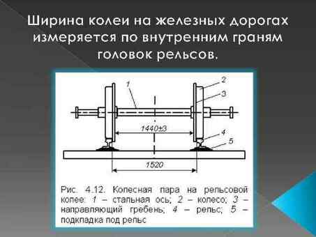 Купить рельсы РЖД длиной р50 по доступной цене – интернет-магазин 