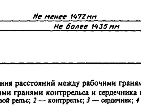 "Допуски ширины колеи РЖД: важный момент при перемещении грузов" - Допуски ширины колеи РЖД