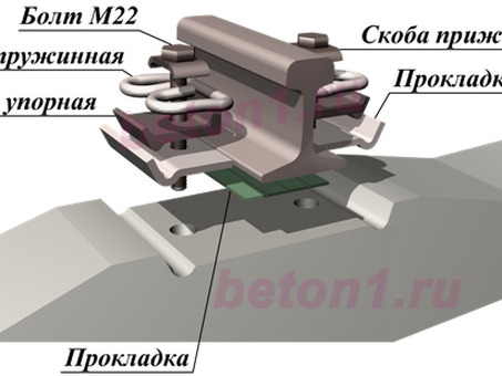 Купить скрепление РЖД ЖБР для железнодорожных путей в интернет-магазине