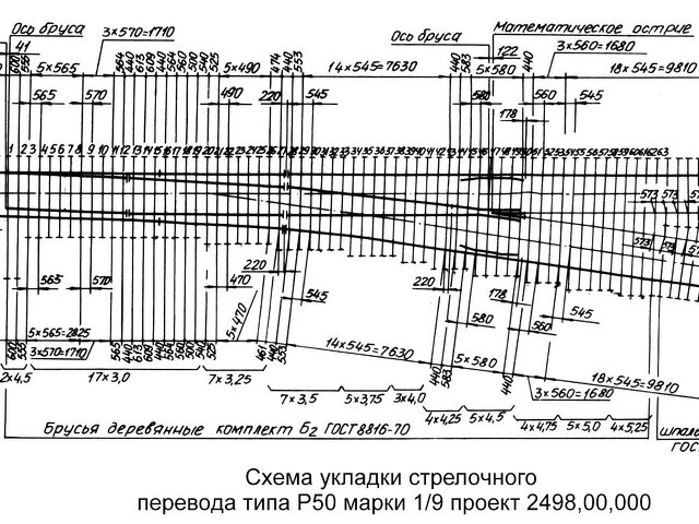 Стрелочный перевод проект 2750 р65 1 11