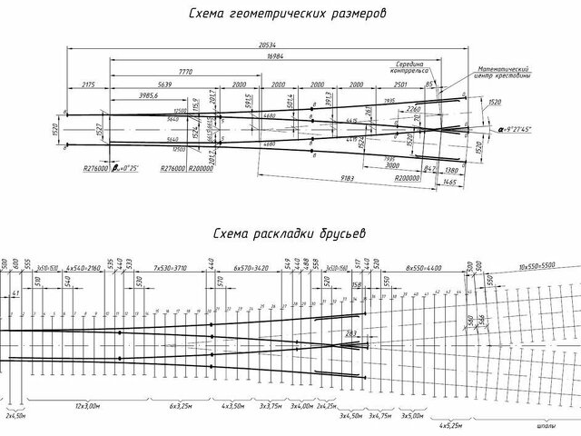 Проект стрелочного перевода 2433