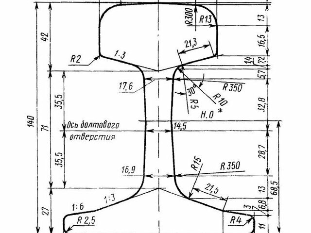 Рельс р50 чертеж