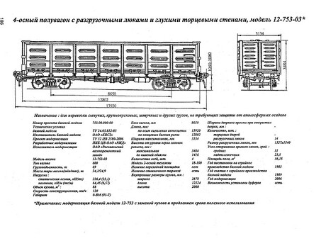 Купить сектор люка полувагона РЖД выгодно в интернет-магазине