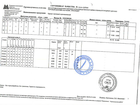 Купить РЖД сертифицированную подкладку КБ 50 по выгодной цене