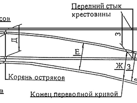 РЖД симметричный стрелочный перевод 1 11 - купить в Москве.