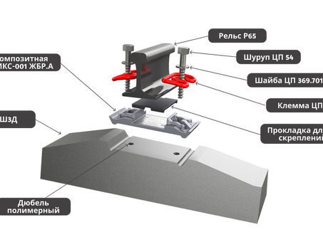 Прижимная скоба РЖД для железобетонных конструкций