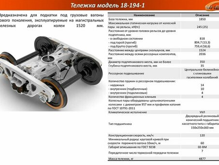 Какой вес имеет надрессорная балка на железной дороге РЖД?