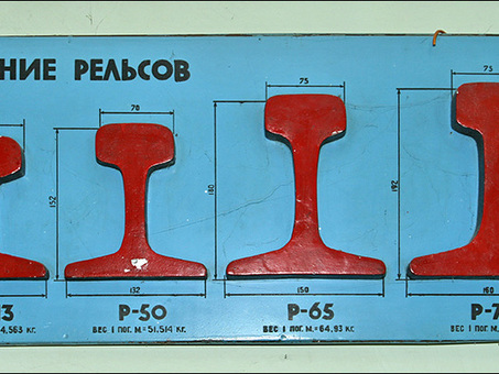 Накладка Р65 для РЖД: вес и характеристики