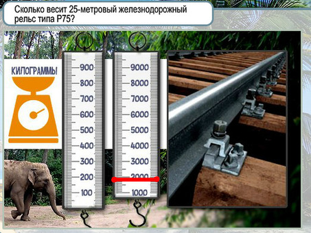 Рельс РЖД 6 метров: вес для поездов и особенности