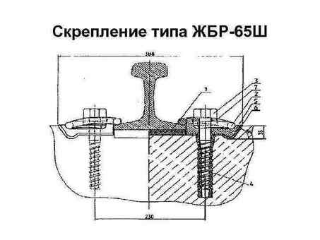 Скрепление железнодорожное РЖД ЖБР 65Ш с фото - купить в интернет-магазине