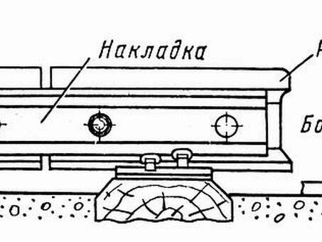 РЖД соединитель рельсовый: все виды и размеры, выгодные цены на покупку в интернет-магазине