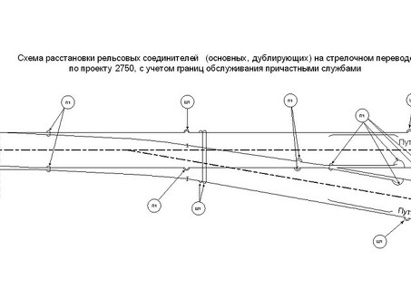 Стрелочный соединитель РЖД типа 1 – надежное решение для железнодорожных путей