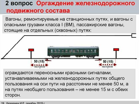 РЖД СП железнодорожный транспорт: качественные перевозки по России