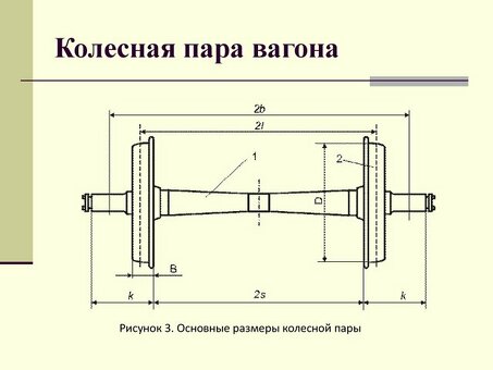 Стоимость колесной пары вагона РЖД: актуальные цены и характеристики