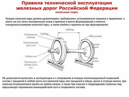 Стоимость колесной пары грузового вагона в РЖД: цены и условия заказа