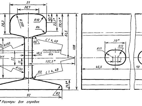 Рельсы РЖД: цена за метр - изучаем стоимость рельса Р 65