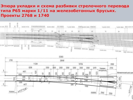 Купить Ржд стрелочный перевод 1 11 2768 онлайн | Цена, характеристики | магазин железнодорожных аксессуаров