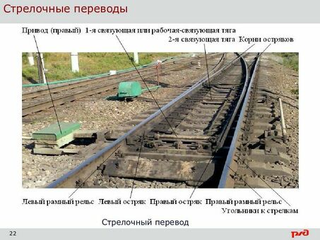 Купить РЖД стрелочный перевод 1:6 в интернет-магазине