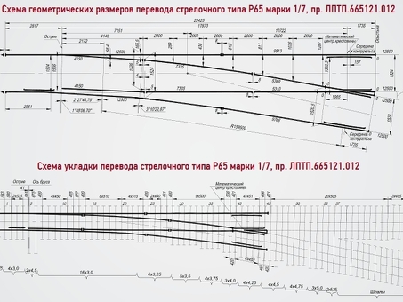 Купить РЖД стрелочный перевод 1:9 по выгодной цене