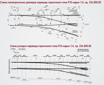 Купить стрелочный перевод РЖД 2764 1 11 в интернет-магазине: цена, характеристики, отзывы