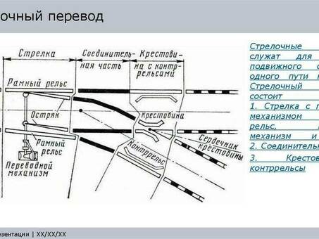 Купить стрелочный перевод РЖД 2769 по схеме