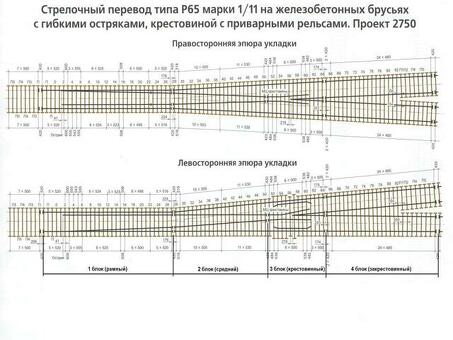 Купить стрелочный перевод РЖД 2878 по выгодной цене