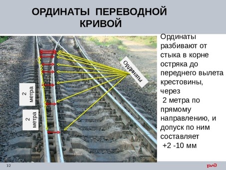 Ржд стрелочный перевод р 50 1 9 – купить по выгодной цене в интернет-магазине