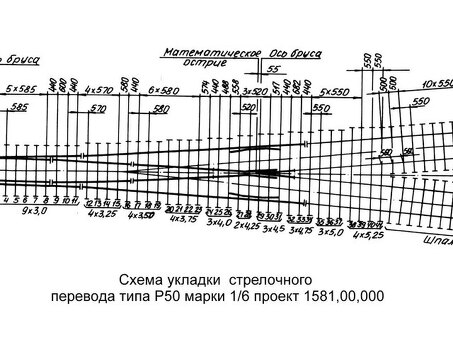 РЖД стрелочный перевод Р50-1/9: цена, характеристики, отзывы | Купить в интернет-магазине