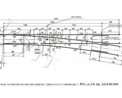 Купить РЖД стрелочный перевод Р65 1:9 проект 2434 по выгодной цене