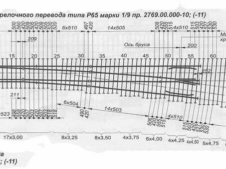 Купить РЖД Стрелочный перевод Р65 1:9 для железнодорожного транспорта