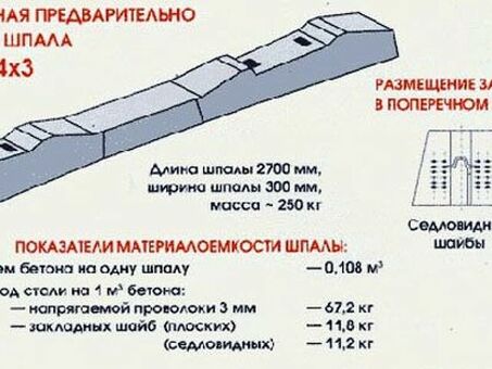 Купить строительные шпалы РЖД по выгодной цене