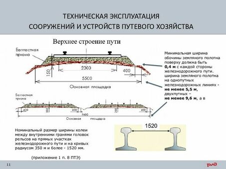 Строительство железнодорожного пути необщего пользования РЖД: характеристики, преимущества и цены