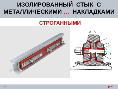 Купить стык изолирующий рельсов РЖД типа Р65 | Цена и характеристики