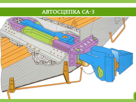 Купить РЖД сцепку СА3 - быстрая доставка на "Название сайта"